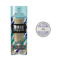 Mumeisha  AS- Purple Copper PC  180ML