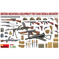 MiniArt 35361 British Weapons & Equipment For Tank Crew & Infantry  1/35